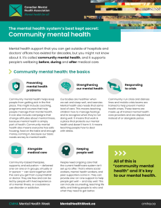 Community mental health - CMHA National