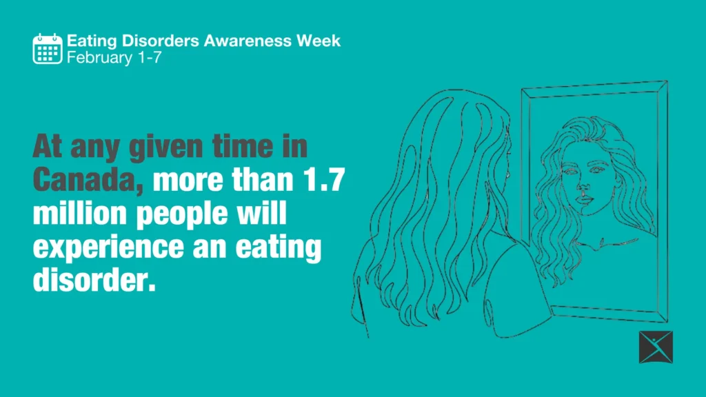eating disorders awareness